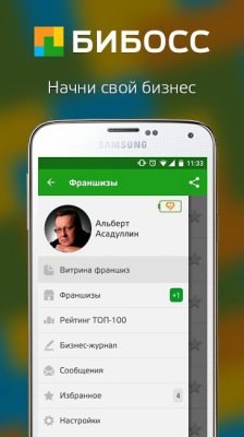 Франчайзинг. Начни свой бизнес Франчайзинг. Начни свой бизнес